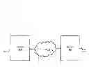 Fig. 02 - Scalable code excited linear prediction bitstream repacked from a higher to a lower bitrate by discarding insignificant frame data