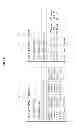 Fig. 07 - Method and apparatus for encoding/decoding speech signal using coding mode