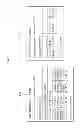 Fig. 08 - Method and apparatus for encoding/decoding speech signal using coding mode