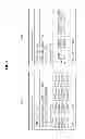 Fig. 09 - Method and apparatus for encoding/decoding speech signal using coding mode