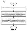 Fig. 06 - Systems and methods for improving representation by an auditory prosthesis system of audio signals having intermediate sound levels
