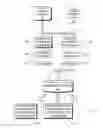 Fig. 01 - System and method for automatic prediction of speech suitability for statistical modeling