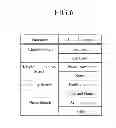 Fig. 06 - Navigation apparatus