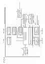 Fig. 09 - Navigation apparatus