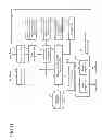 Fig. 11 - Navigation apparatus