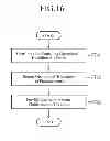 Fig. 16 - Navigation apparatus