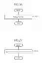 Fig. 26 - Navigation apparatus