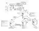 Fig. 01 - Identifying media content