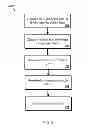 Fig. 03 - Identifying media content
