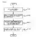 Fig. 03 - SPEECH RECOGNITION RESULT SHAPING APPARATUS, SPEECH RECOGNITION RESULT SHAPING METHOD, AND NON-TRANSITORY STORAGE MEDIUM STORING PROGRAM