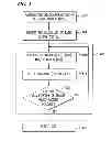 Fig. 05 - System and method of spoken language understanding in human computer dialogs
