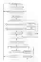 Fig. 01 - Identifying spoken commands by templates of ordered voiced and unvoiced sound intervals
