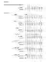 Fig. 07 - Identifying spoken commands by templates of ordered voiced and unvoiced sound intervals