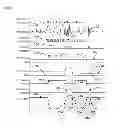 Fig. 08 - Identifying spoken commands by templates of ordered voiced and unvoiced sound intervals