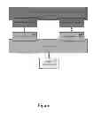 Fig. 02 - Encoder and decoder driver development techniques