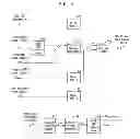 Fig. 04 - APPARATUS AND METHOD FOR RESTORING MULTI-CHANNEL AUDIO SIGNAL USING HE-AAC DECODER AND MPEG SURROUND DECODER