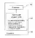 Fig. 01 - Encoding of stereophonic signals