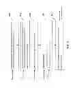Fig. 07 - Encoding of stereophonic signals