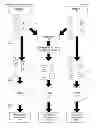 Fig. 01 - SYSTEMS AND METHODS FOR GENERATING AND MANAGING A HYBRID FORMULARY