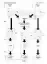 Fig. 02 - SYSTEMS AND METHODS FOR GENERATING AND MANAGING A HYBRID FORMULARY