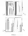 Fig. 03 - Method of Delivering Goods and Services Via Media