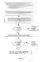 Fig. 06 - Method of Delivering Goods and Services Via Media