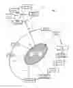 Fig. 02 - SELF-RECONCILED MULTI-PART TRANSACTION