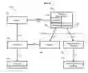 Fig. 03 - SELF-RECONCILED MULTI-PART TRANSACTION