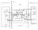 Fig. 01 - METHODS AND SYSTEMS FOR ASSURING COMPLIANCE