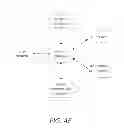 Fig. 16 - METHODS AND SYSTEMS FOR ASSURING COMPLIANCE