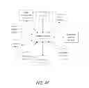 Fig. 17 - METHODS AND SYSTEMS FOR ASSURING COMPLIANCE