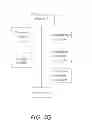 Fig. 18 - METHODS AND SYSTEMS FOR ASSURING COMPLIANCE