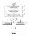Fig. 03 - Systems and methods for exchanging health care credits