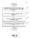 Fig. 05 - Systems and methods for exchanging health care credits