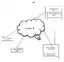 Fig. 01 - Data processing system for implementing financial asset transactions in a retail environment