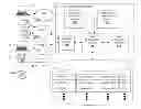 Fig. 01 - Multi-Modal Sales Management Systems and Methods