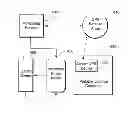 Fig. 01 - LOCATION-BASED RECOVERY DEVICE AND RISK MANAGEMENT SYSTEM FOR PORTABLE COMPUTING DEVICES AND DATA