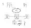 Fig. 01 - Multi-Carrier Interface System