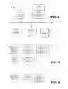 Fig. 04 - DISTRIBUTING FINANCIAL RISK FOR INSURANCE COVERAGE