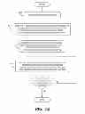 Fig. 07 - DISTRIBUTING FINANCIAL RISK FOR INSURANCE COVERAGE