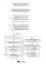 Fig. 09 - DISTRIBUTING FINANCIAL RISK FOR INSURANCE COVERAGE