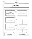 Fig. 04 - Rich Service Systems with Customized Content