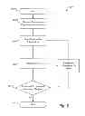 Fig. 07 - Rich Service Systems with Customized Content