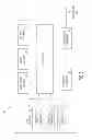 Fig. 06 - Authenticated checkin via passive NFC