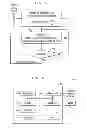 Fig. 06 - Method and System for Business Outcome-Based Personalized Ranking of Information Objects