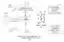 Fig. 01 - Method and System for Business Outcome-Based Personalized Ranking of Information Objects