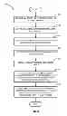 Fig. 09 - SYNCHRONIZING DATA RELATED TO WORKFLOW