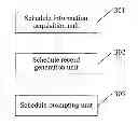 Fig. 01 - SCHEDULE GENERATION METHOD AND COMMUNICATION TERMINAL FOR SCHEDULE GENERATION METHOD