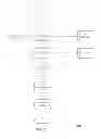 Fig. 06 - Global enterprise printing and mailing