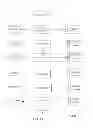 Fig. 13 - Global enterprise printing and mailing